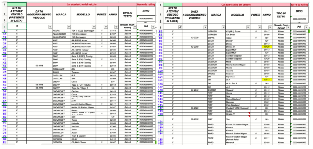 BARRAS DE TECHO MENABO BRIO XL 135 CERRADURA ANTIRROBO DE ALUMINIO 746DC