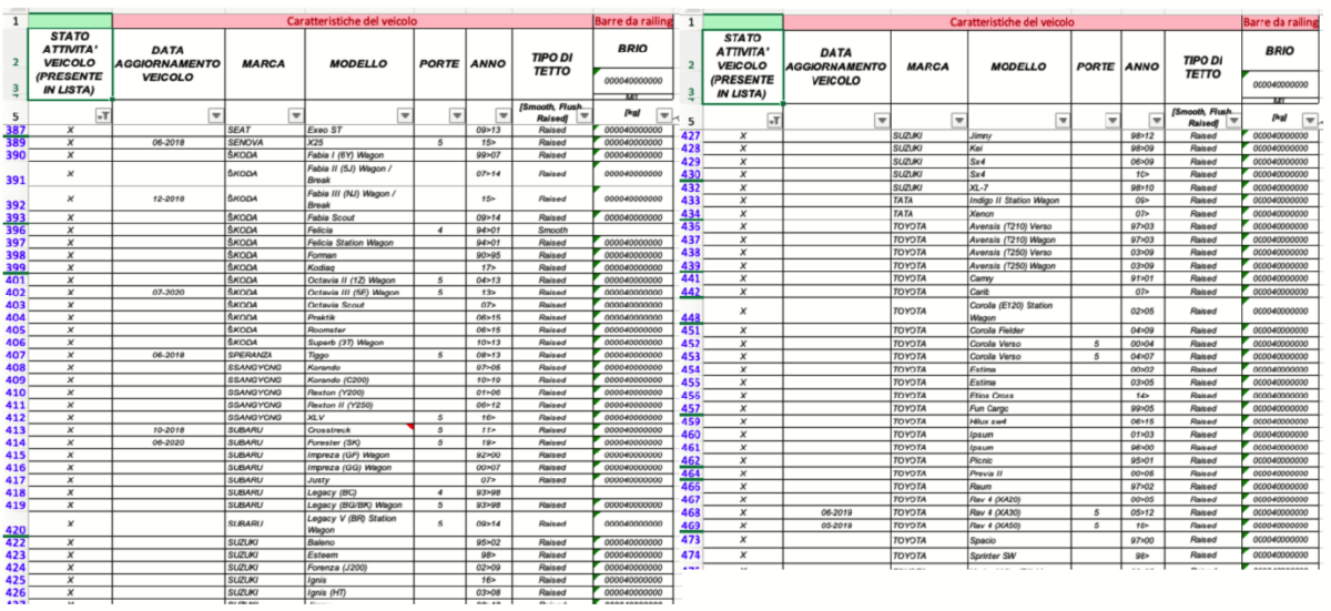 BARRAS DE TECHO MENABO BRIO XL 135 CERRADURA ANTIRROBO DE ALUMINIO 746DC