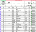 BARRAS DE TECHO MENABO BRIO XL 135 CERRADURA ANTIRROBO DE ALUMINIO 746DC