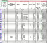 JUEGO DE 2 BARRA DE TECHO BARRA DE TECHO PORTAEQUIPAJES PORTAEQUIPAJES 135 CM 746DC