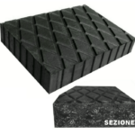 ALMOHADILLAS AMORTIGUADORAS DE GOMA ELEVADOR DE TALLER OMCN RAVAGLIOLI WERTHER 35 MM XI