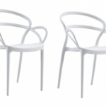 KIT 2 SILLAS POLIPROPILENO BAR SILLA RESTAURANTE INTERIOR EXTERIOR JARDÍN BLANCO 450